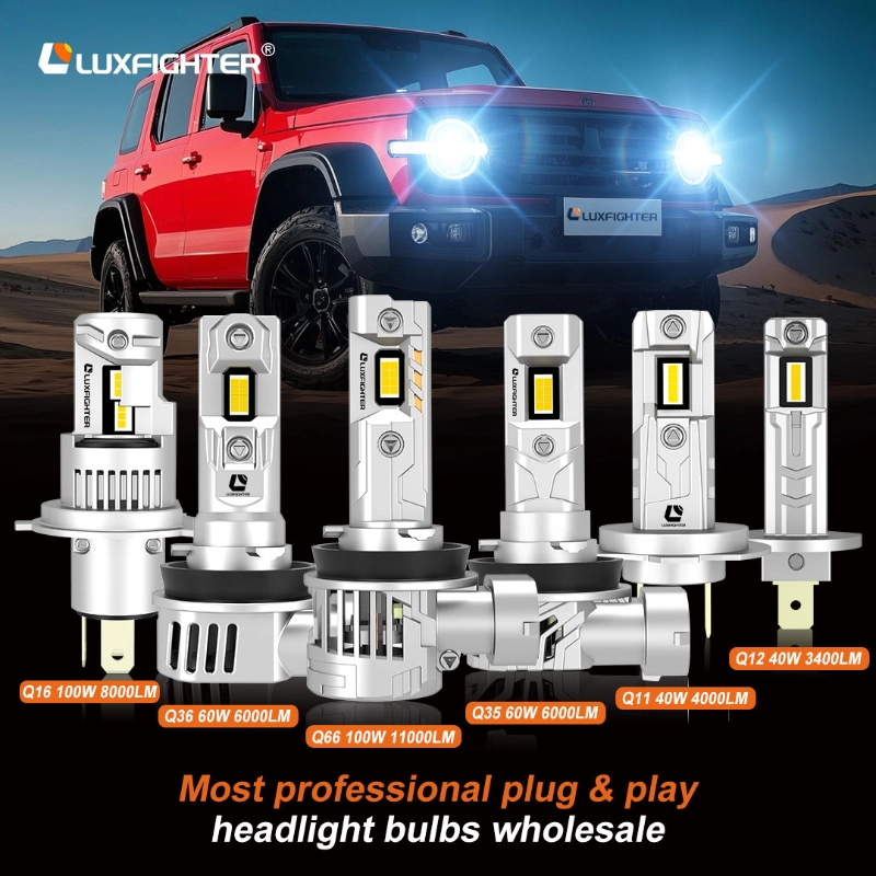 Bezpieczeństwo i niezawodność reflektorów LED LUXFIGHTER Bezpieczeństwo i niezawodność reflektorów LED LUXFIGHTER