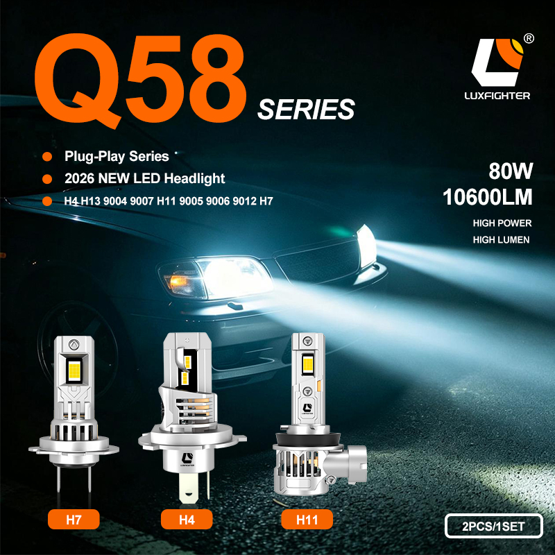 Oficjalna premiera całkowicie nowej serii reflektorów samochodowych LED LUXFIGHTER 2026 Q58 typu plug-in Oficjalna premiera całkowicie nowej serii reflektorów samochodowych LED LUXFIGHTER 2026 Q58 typu plug-in